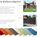 Фибросайдинг DECOVER 3600 x 190 x 8 мм Bordo купить в Новом Уренгое